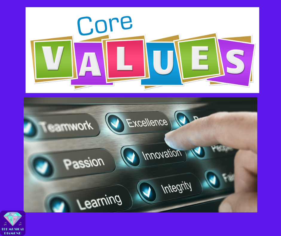 Core Live Values Coming Soon – The Musical Diamond